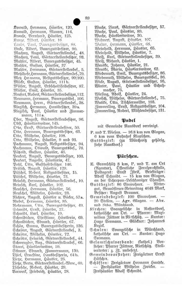 Adressbuch 1910 